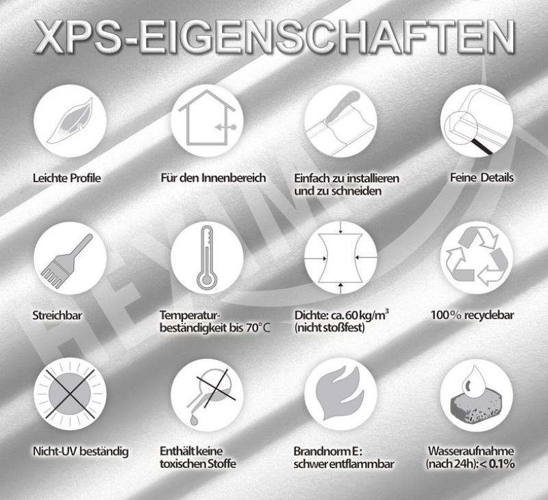 Lichtleisten Eigenschaften